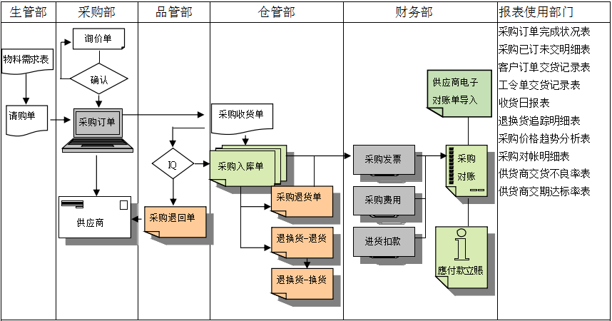 首页| 尊龙·Z6（中国集团）官方网站| 尊龙·Z6（中国集团）官方网站
