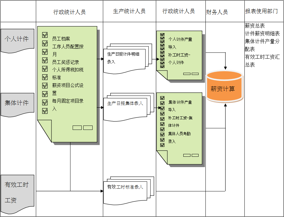 首页| 尊龙·Z6（中国集团）官方网站| 尊龙·Z6（中国集团）官方网站
