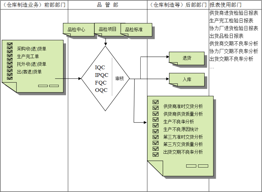 佛山首页| 尊龙·Z6（中国集团）官方网站| 尊龙·Z6（中国集团）官方网站
