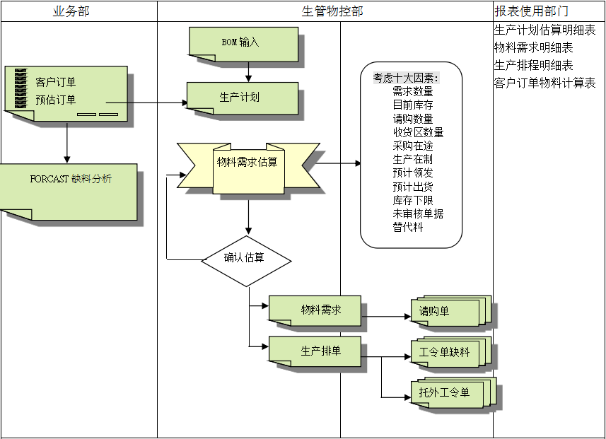 首页| 尊龙·Z6（中国集团）官方网站| 尊龙·Z6（中国集团）官方网站

