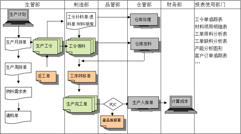 首页| 尊龙·Z6（中国集团）官方网站| 尊龙·Z6（中国集团）官方网站
