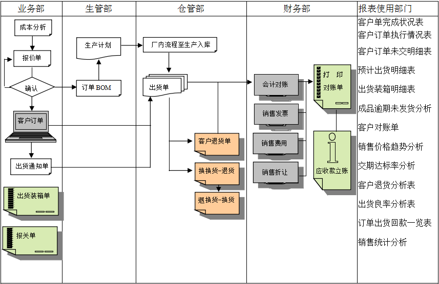 佛山首页| 尊龙·Z6（中国集团）官方网站| 尊龙·Z6（中国集团）官方网站

