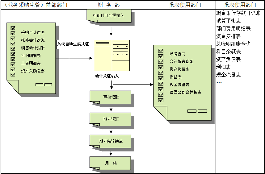 首页| 尊龙·Z6（中国集团）官方网站| 尊龙·Z6（中国集团）官方网站
