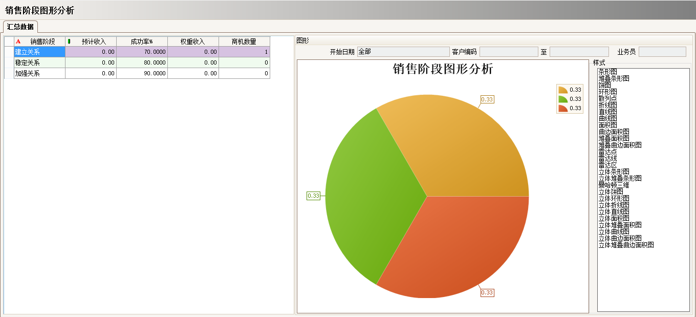 首页| 尊龙·Z6（中国集团）官方网站| 尊龙·Z6（中国集团）官方网站
实施过程中会遇到哪些问题
