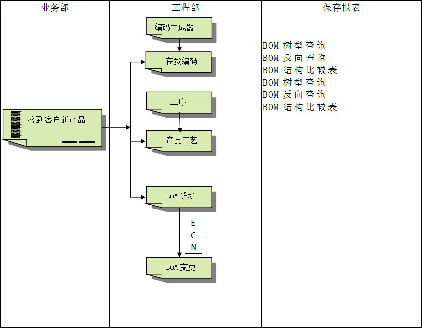 首页| 尊龙·Z6（中国集团）官方网站| 尊龙·Z6（中国集团）官方网站
系统