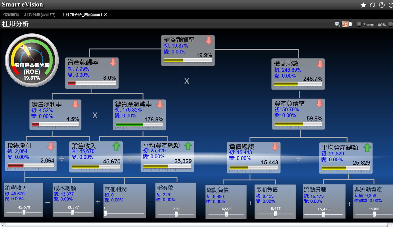 首页| 尊龙·Z6(中国集团)官方网站| 尊龙·Z6(中国集团)官方网站
如何助力企业实现信息化管理?